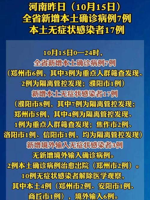 【多地昨日新增17例本土确诊_昨日31省新增本土确】