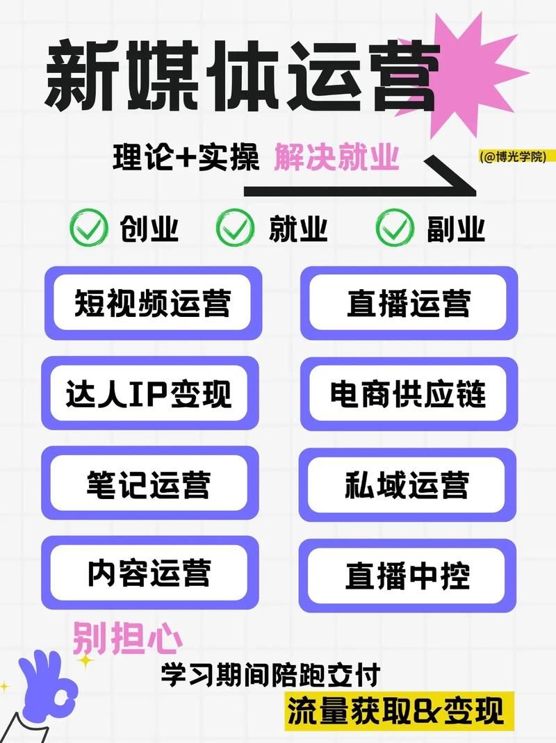 抖音粉丝:重磅揭秘(运营)其实确实有业务