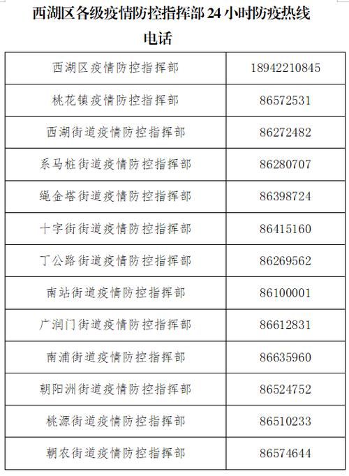  广东梅州梅江区最新病例通报：寻找同轨迹人员:梅州新增2例新冠肺炎