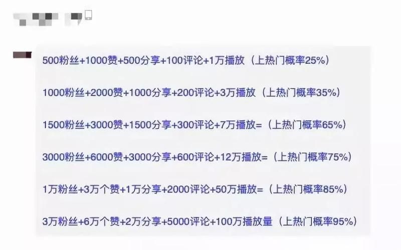 抖音刷赞神器免费0元 - 详细工具步骤推荐一款