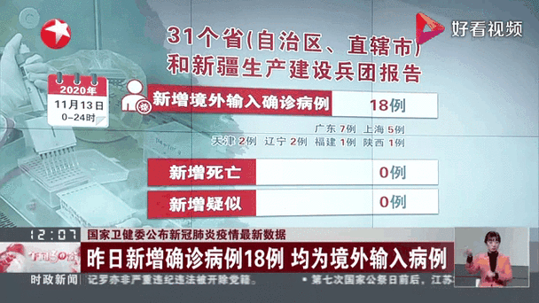 【玉龙纳西族自治县昨日新增19例境外输入病例_玉龙纳西族自治县人民政府】