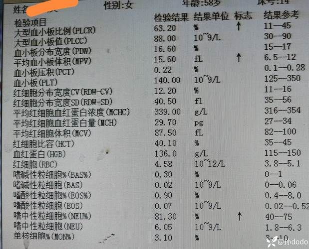 【龙子湖区现有核酸阳性9例_龙子湖区电话区号】