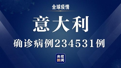  全球新增8例本土确诊及26例无症状:全球新增确诊最新数据
