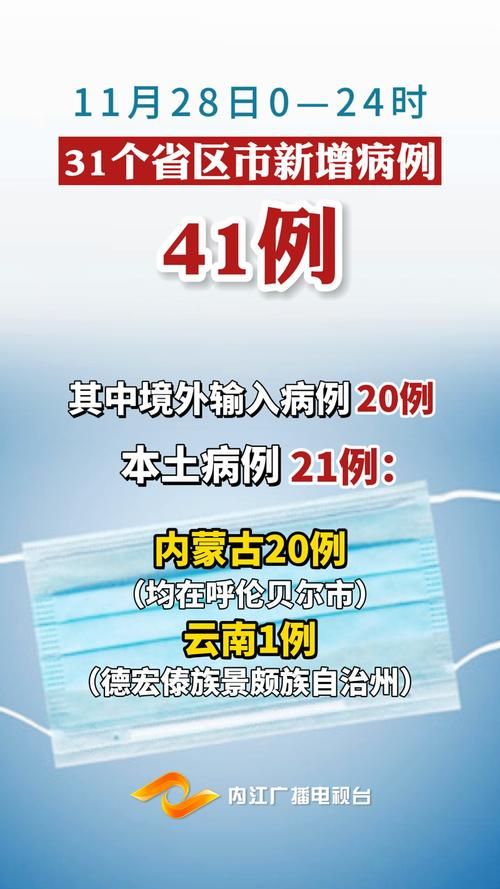 全国新增21例本土确诊涉29省市(全国新增本地确诊病例31例)