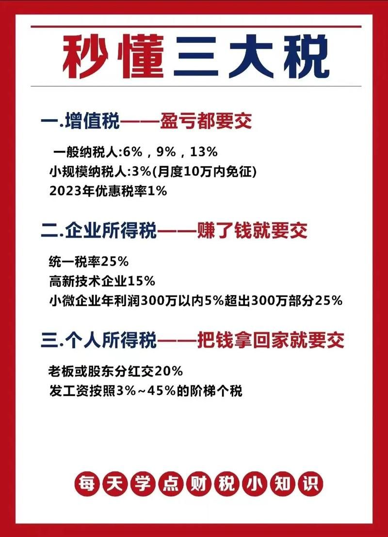 每天免费领一千赞网站-(运营)自助运营教程一分钟带你秒懂