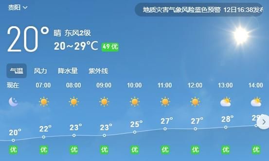 贵州贵阳今冬无新增境外输入_贵阳一例境外输入