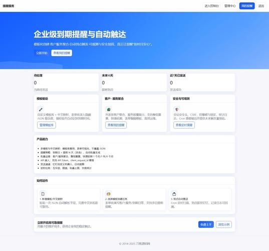 自动下单平台业务 - 科技消息