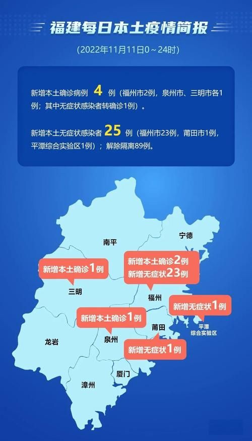 【31个省份新增死亡病例25例_国内新增死亡病例】