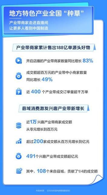 d抖音点赞全网最低价/链接24自助怎么充值