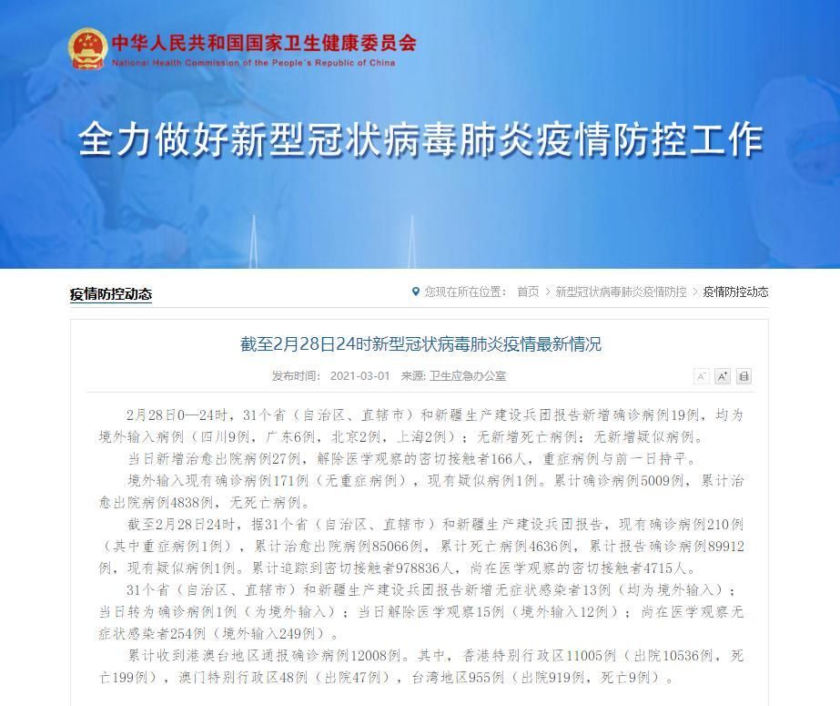 31省增28例境外输入:31省份增19例 均为境外输入