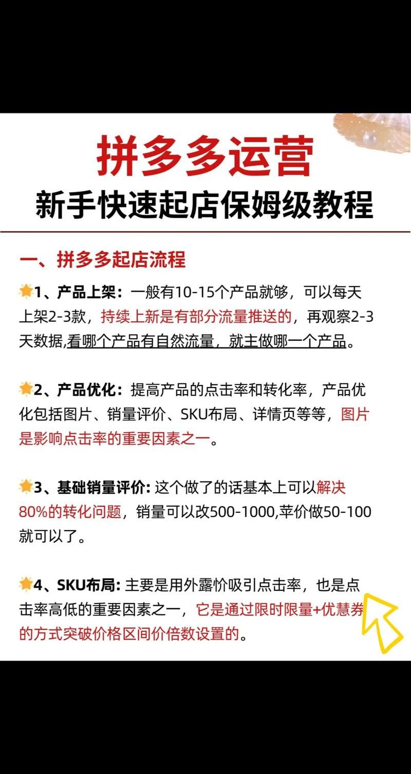 全网最低自助下单平台:业务了解分享装助手步骤