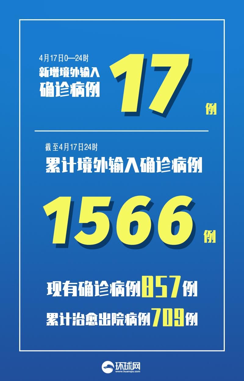 永丰县近期新增10例境外输入病例/永丰县近期新增10例境外输入病例多少