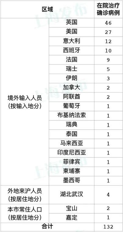 【全国新增本土确诊11例江安县24例,江安疫情确诊人数】
