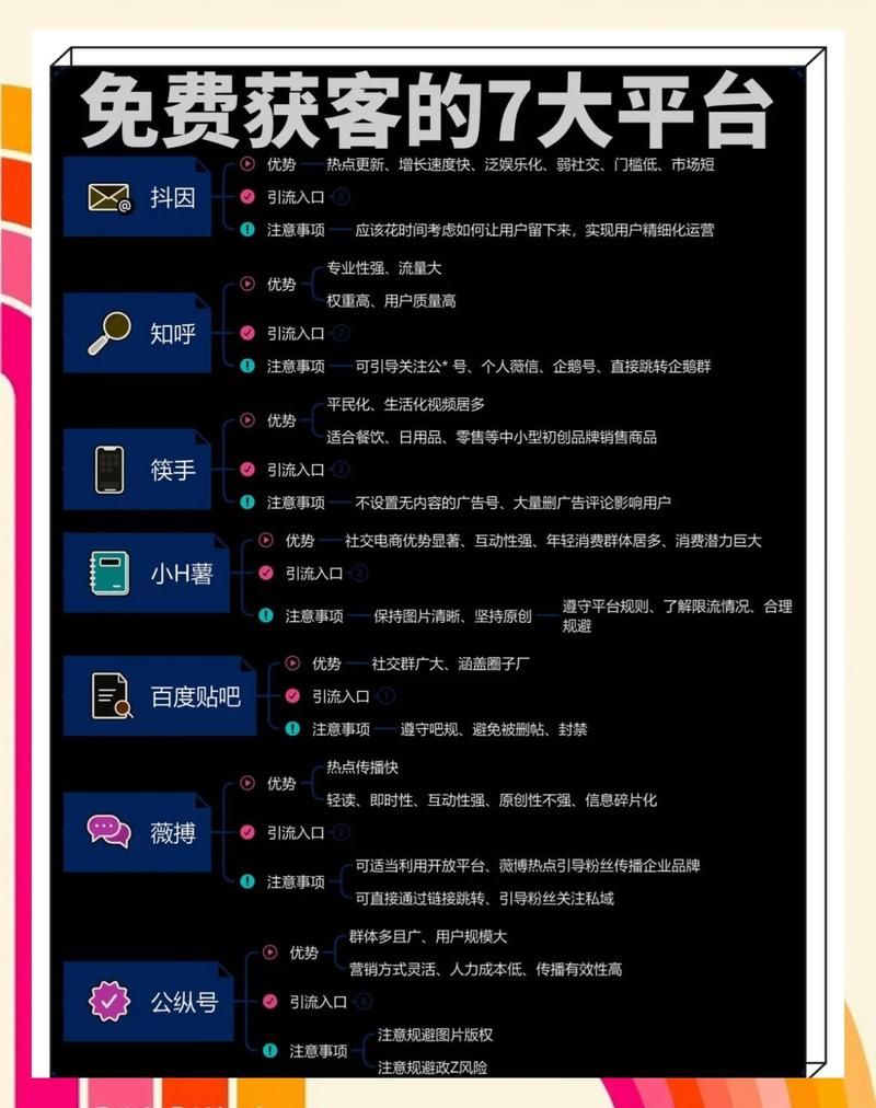 全民k歌粉丝在线下单平台/真实在线【运营软件教程分享】