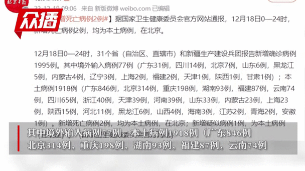 10地新增8例阳性感染者涉28省市/31省份新增本土病例8