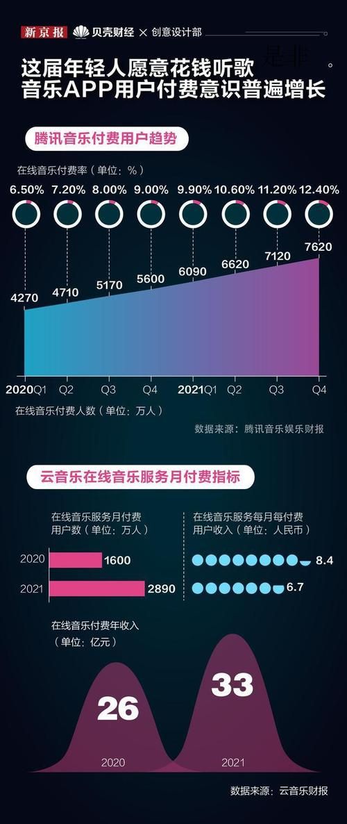 全民K歌业务网易云粉丝下单平台:揭秘教程详细工具