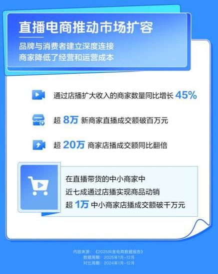 全网最低价自助业务平台:揭秘教程(运营)其实确实有业务