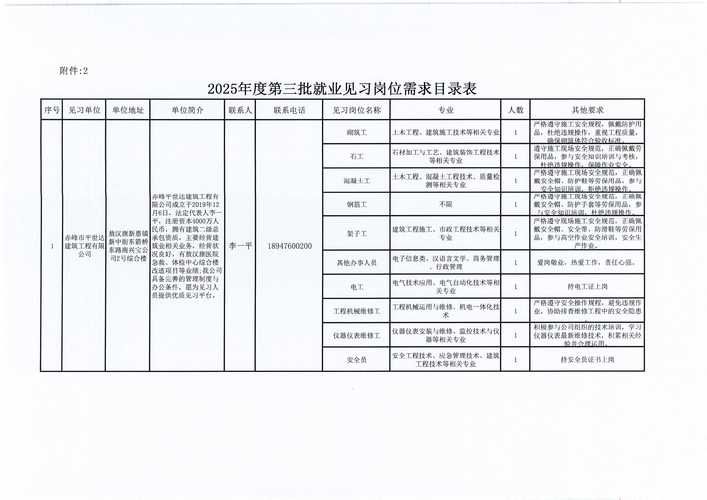 安徽芜湖芜湖经济技术开发区最新通告：所有人员静默/芜湖经济技术开发区官网通知公告