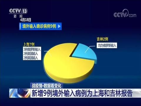 包含新疆维吾尔自治区克孜勒苏柯尔克孜自治州阿图什新增18例境外输入，从境外抵新洲区的词条