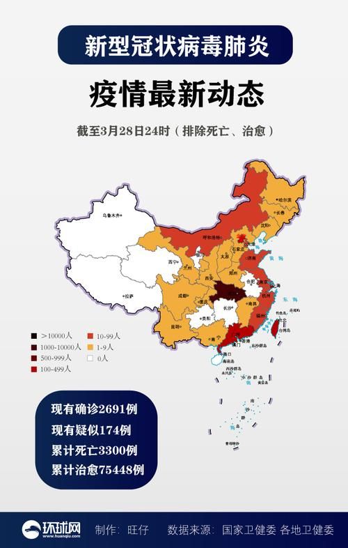 山东滨州新增28例境外输入，从境外抵江苏省常州市钟楼区/滨州境外输入疫情最新消息