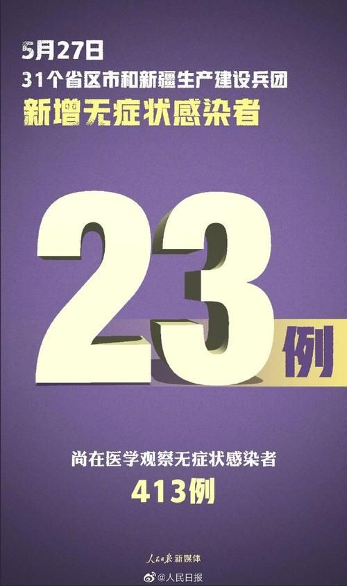 31省区市新增23例均为境外输入(31省新增20例 均为境外输入)