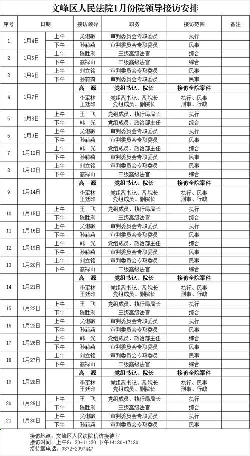 【雁峰区最新通告：所有人员足不出户,雁峰区党政门户网站公示公告】