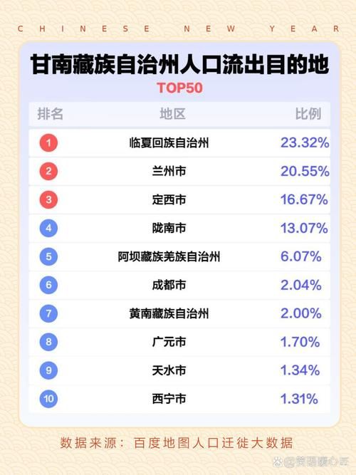 【甘肃甘南藏族自治州临潭县1月22日境外输入疫情趋势,甘南州临潭县属于哪个省哪个市】