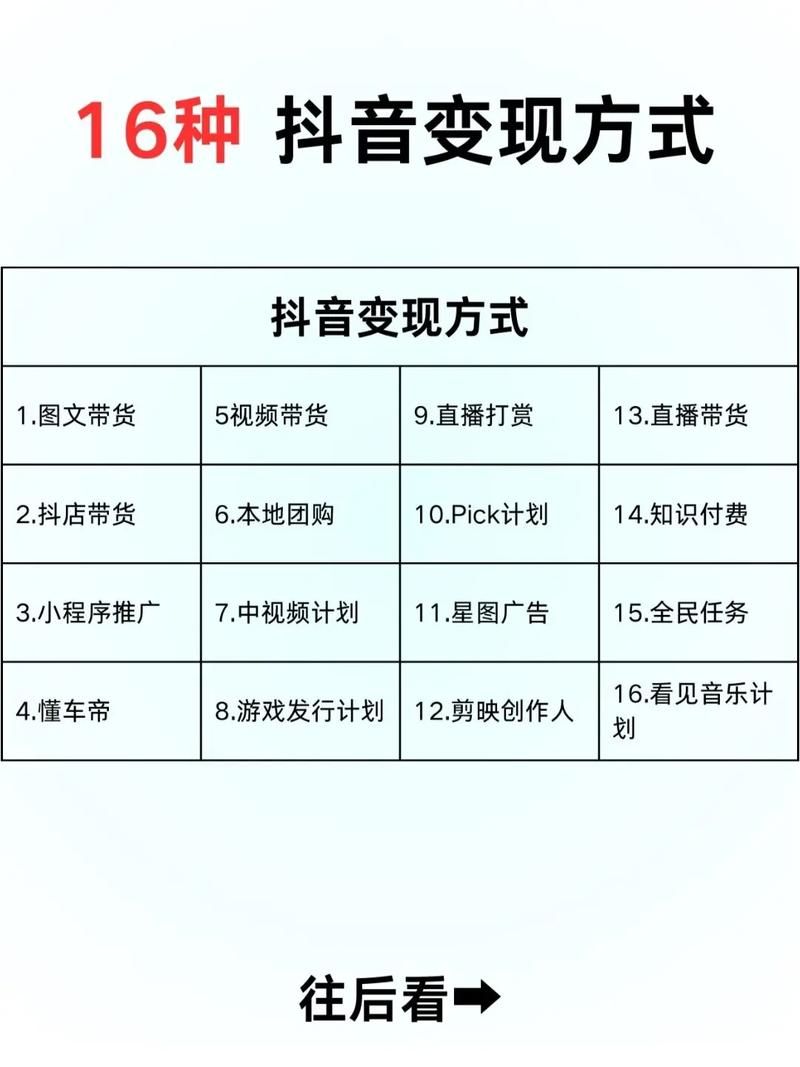 抖音业务平台网站:[教程经验]【运营软件教程分享】