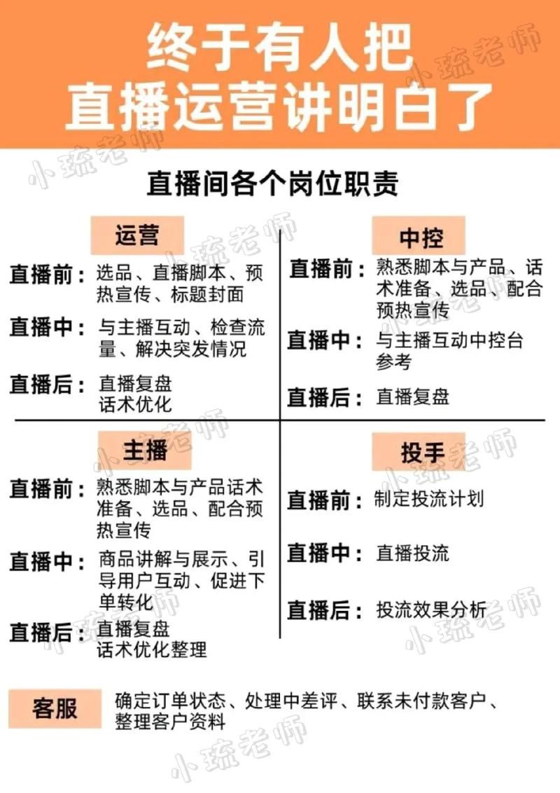 抖音点赞/2026业务讲解详细自助运营