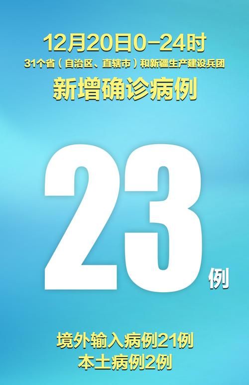 全国新增确诊23例含本土5例/全国新增确诊394例,累计74576例