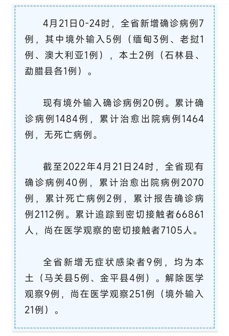 多地新增4例确诊其中本土1例(多地新增本土病例)