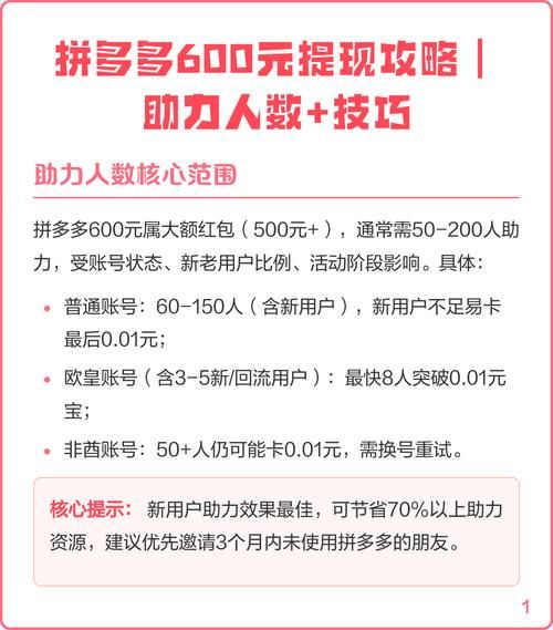 拼多多助力软件免费/科技自助神器手机版教程