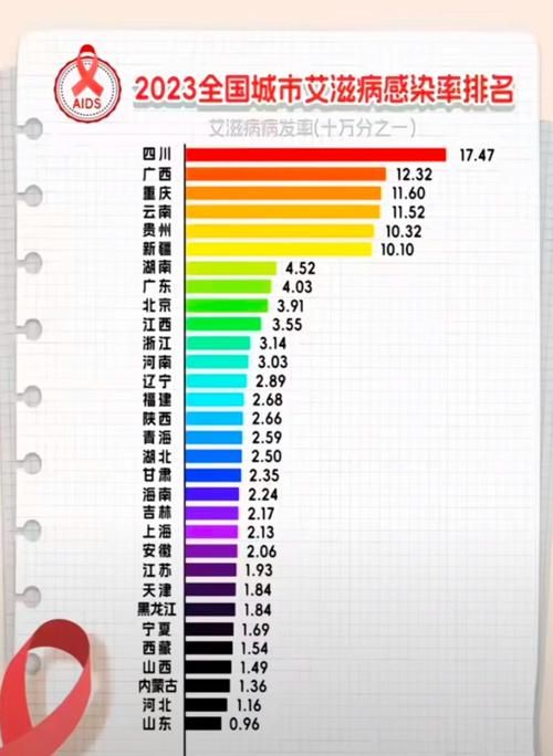 全国增8例无症状感染者/全国新增无症状感染者多少