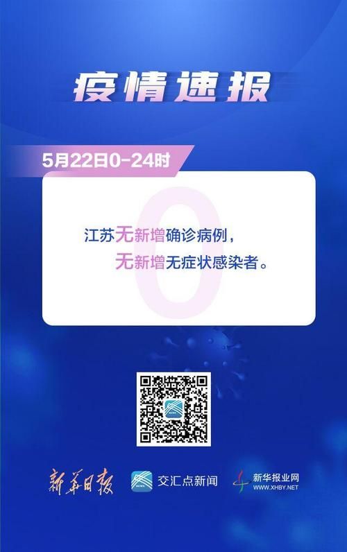 斗门区近7天无新增本土确诊/斗门确诊新型冠状病毒