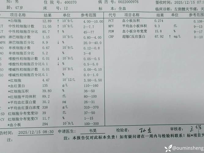 7地新增8例重症涉3省(新增七例确诊病例)