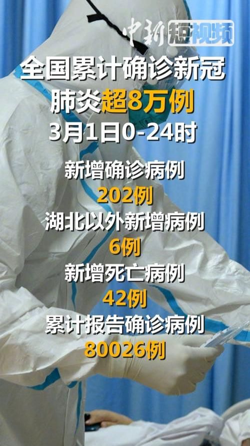 【今日疫情多地新增情况_今日疫情新增病例最新】