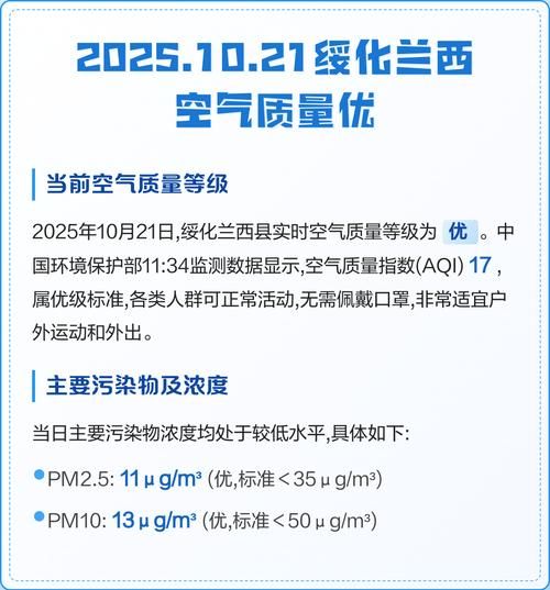 黑龙江绥化兰西县现有本土确诊16例/绥化兰西疫情最新数据消息