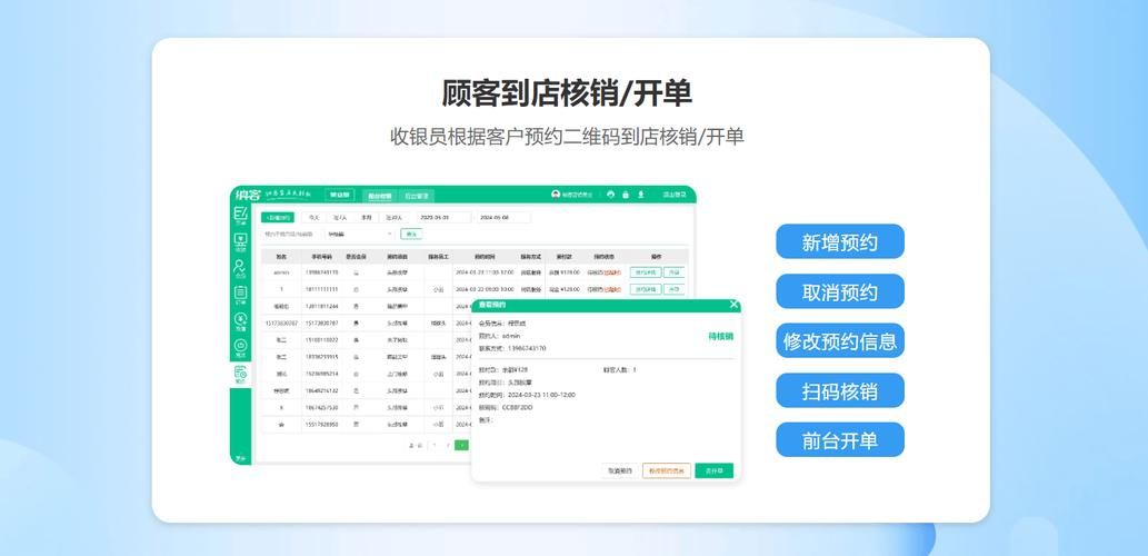 自助下单系统 - 今日推荐