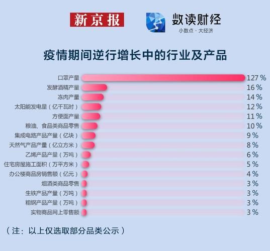 31个省份疫情存反弹风险/国内疫情反弹的省市