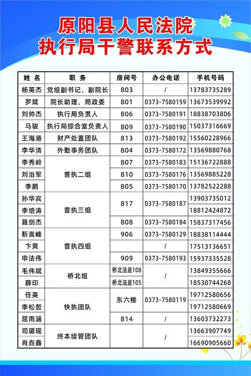 4地新增核酸阳性19例均在河北张家口宣化区:张家口宣化区核酸检测时间