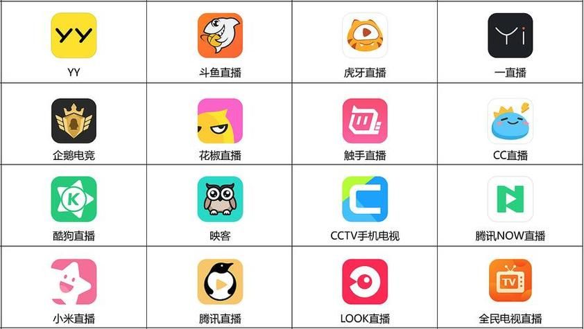 dy直播观看人数自助下单-可以工具发现一款