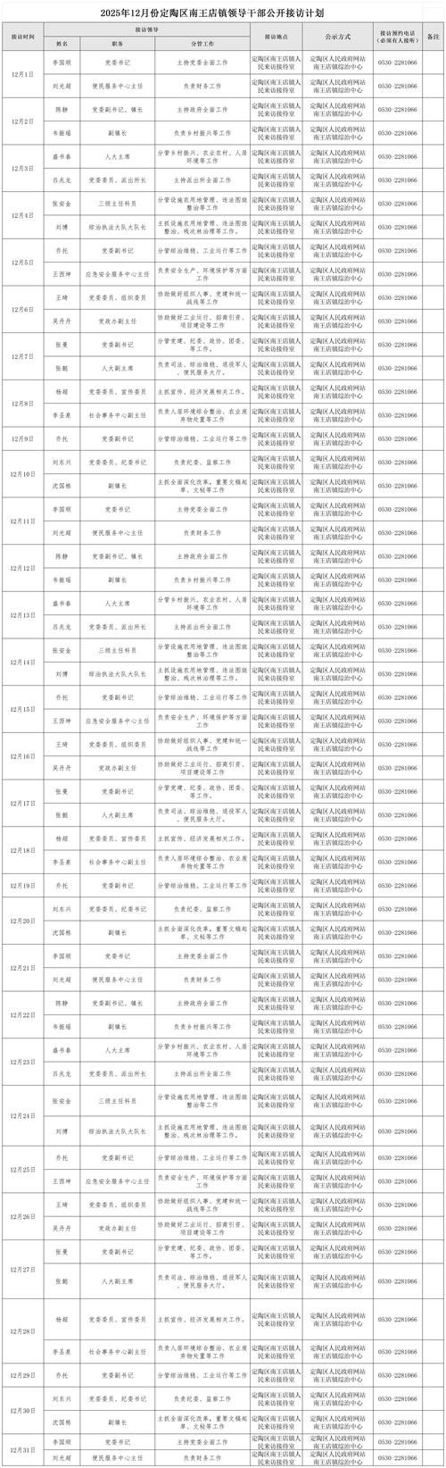 金堂县什么时候可以管控区/金堂县有疫情吗