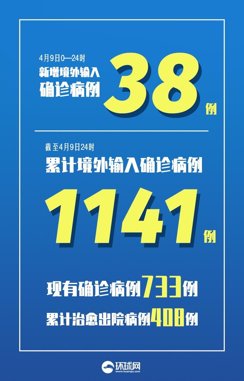31省区市新增确诊23例含本土18例_31省区市新增本土确诊42例