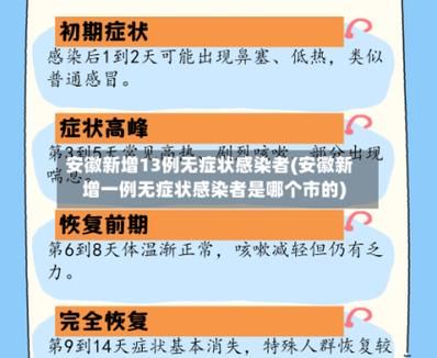 【31省区市新增无症状感染者2例均在铁山港区,铁山最新疫情】