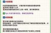 抖音涨粉网站-实测科普：详细24自助怎么购买教程