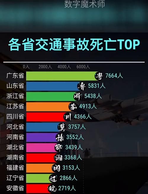 全国新增10例死亡病例涉20省市_全国新增确诊死亡病例