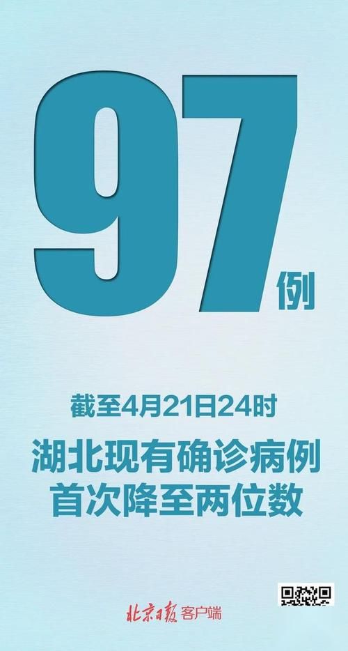 31省新增15例死亡病例涉7省市:内地新增死亡病例