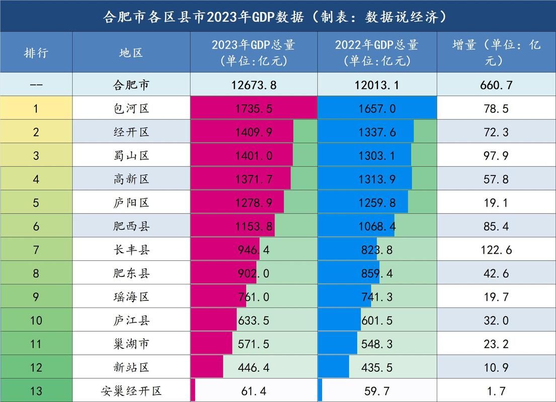 安徽合肥包河区近3天新增破20_合肥包河区疫情最新数据消息