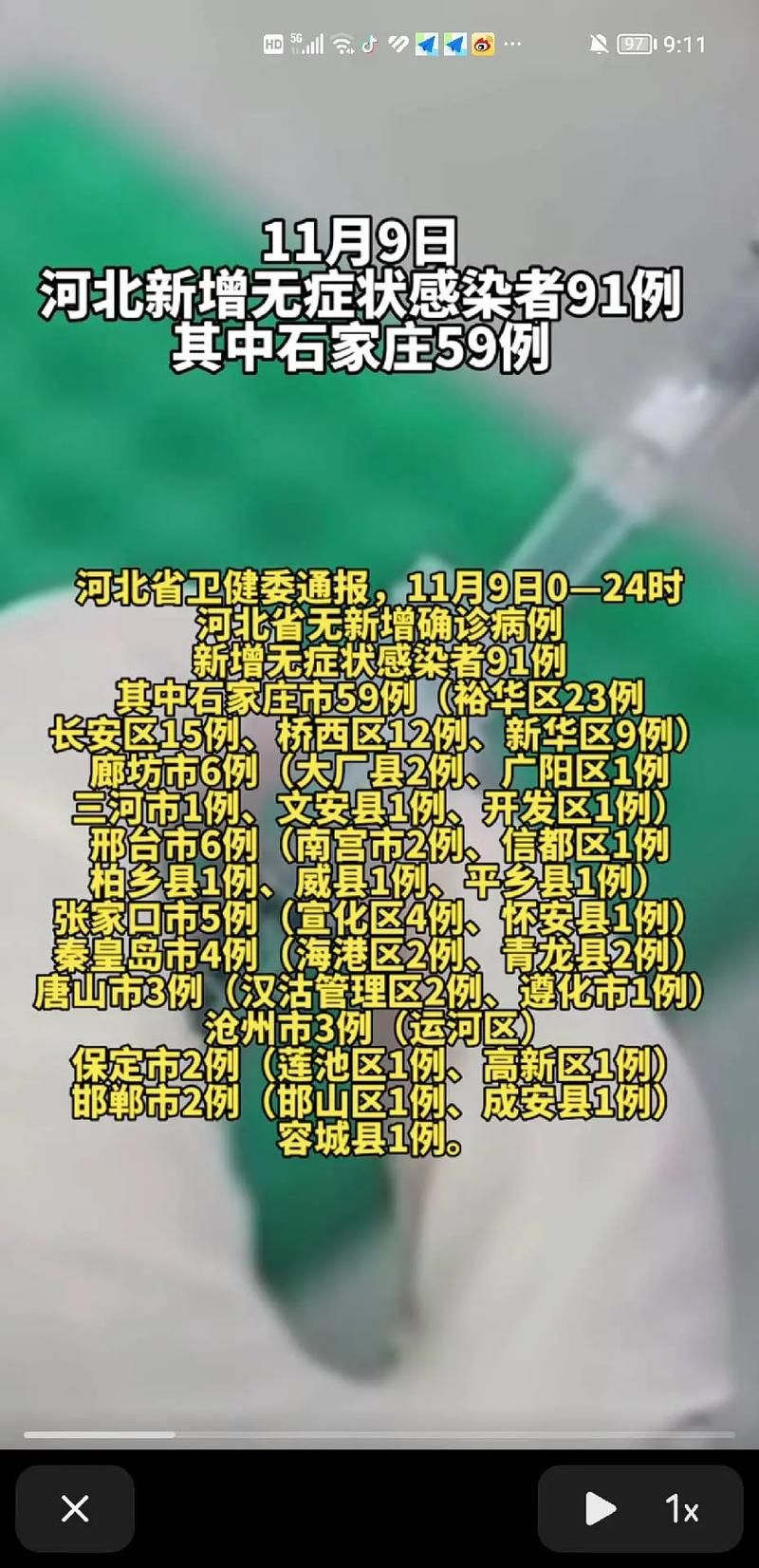 31省区市近2天新增9例境外输入/31省区市新增59例境外输入病例
