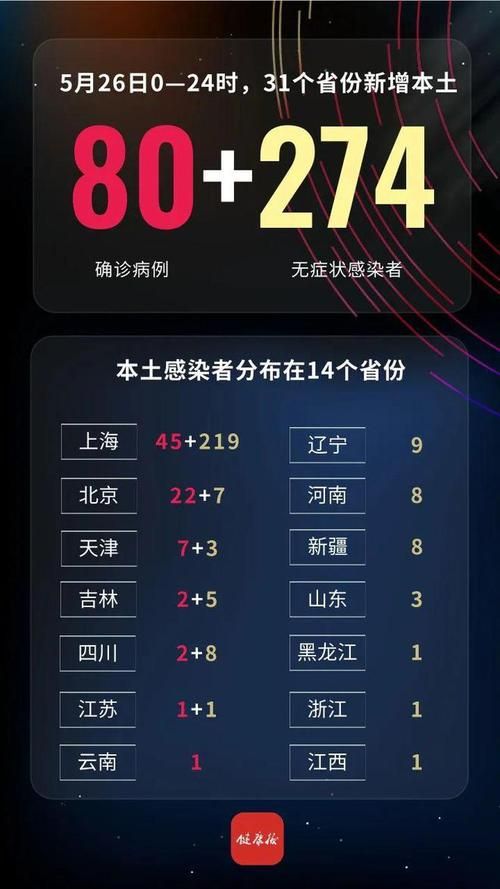  鄂托克旗昨日新增26例境外输入病例:鄂托克旗最新消息